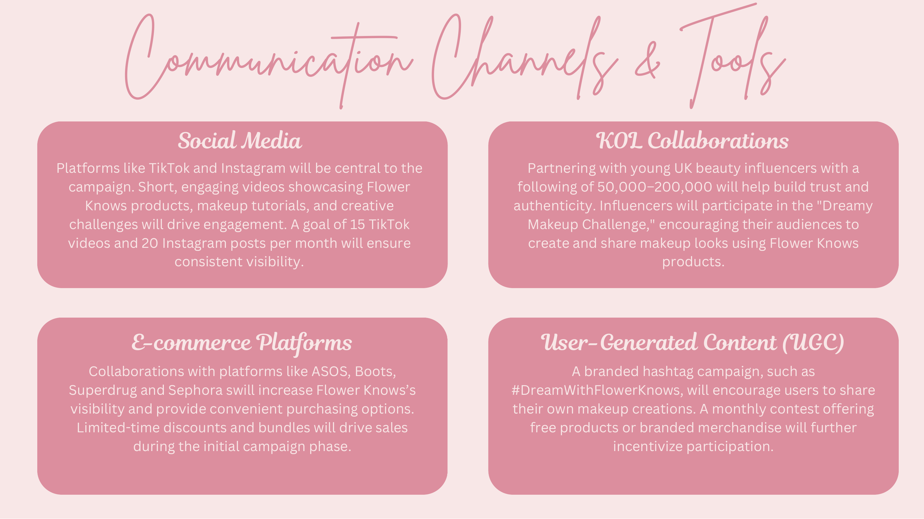 Communication channels and tools slide from the Flower Knows plan showing social media, KOL collaborations, e-commerce platforms, and UGC
